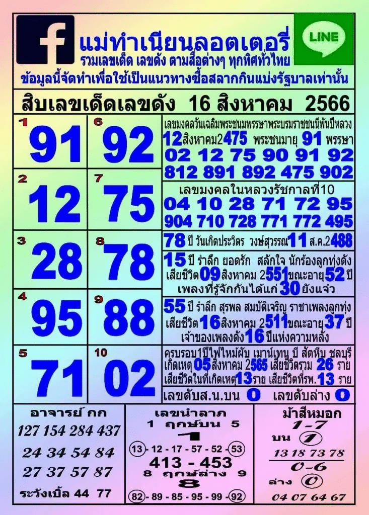 เลขแม่ทำเนียนงวดนี้ 16-8-66