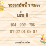 หวยลาววันนี้ 27-9-66