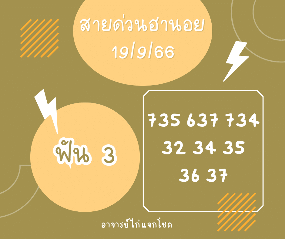 สายด่วนฮานอย 19-9-66