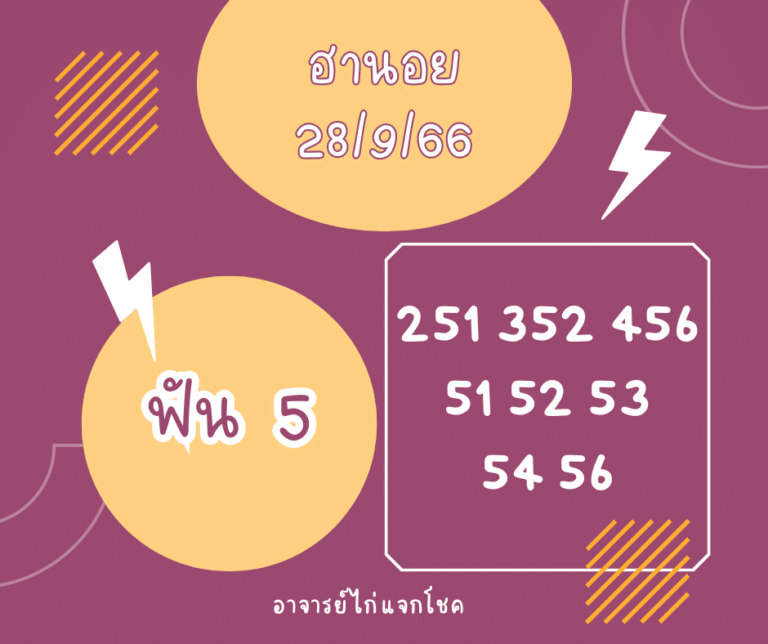 ฮานอย 28-9-66