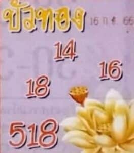 หวยบัวทอง 16-9-66