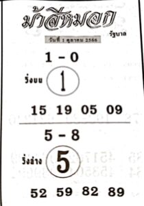 หวยทรัพย์ในซอง 1-10-66 รวมเลขเด็ด เลขดัง หวยแม่นๆ เข้าหลายงวดซ้อน ที่คอหวยไม่ควรพลาด ไปเสี่ยงโชครับทรัพย์ รวยแน่นอน !! หวยทรัพย์ในซอง 1-10-66 หวยทรัพย์ในซอง 1-10-66 รับชมเว็บไซต์หวยออนไลน์ huaythai888 ขอนำเสนอแนวทางหวยรัฐบาลน่าจับตามอง ดูฟรีก่อนใคร ที่ทีมงานของเราจัดตัวเลขเด็ดๆ โครตแม่น มาให้แล้ว ไม่ดูถือว่าพลาดอย่างแรง ไปรับชมกันได้เลย การเสี่ยงโชค หวยทรัพย์ในซองวันนี้ เป็นกิจกรรมที่มีความตื่นเต้นและน่าสนุกที่ผู้คนทุกคนรู้จัก หวยทรัพย์ในซอง ล่าสุด หลายคนมองการเสี่ยงโชคเป็นโอกาสที่จะเปลี่ยนชีวิตและทำให้ความฝันเป็นจริง เลขเด็ด หวยทรัพย์ในซอง ในขณะที่บางคนอาจใช้เลขเด็ดเพื่อทำนายผลหวยหรือผลต่างๆ นั้น เลขเด็ดมักเป็นตัวเลขที่มีความสำคัญสำหรับบุคคลนั้นๆ และอาจมีความหมายทางวิจารณ์หรือความหมายทางจินตนาการส่วนบุคคล ขอแนะนำ หวยทรัพย์ในซอง งวดนี้ วันที่ 1/10/66 เพื่อให้คอหวยทุกท่านเฝ้าติดตาม หวยไทย888 เจาะลึกเลขเด็ดหวยเด็ดงวดนี้ หวยไทย เลขที่น่าสนใจกำลังมาแรง ไปรับชมกันได้เลยค่ะ แนวทางเลขเด็ด ทรัพย์ในซอง ได้แก่ เด่นบน 1 701 291 01 91 เด่นล่าง 8 82 85 หวยทรัพย์ในซอง วันนี้ เลขเด็ดอาจมีมาตั้งแต่จากความเชื่อทางวัฒนธรรม หวยทรัพย์ในซอง แม่นๆ คำพูดที่มีความหมายสำคัญ หรือเหตุการณ์ที่เกิดขึ้นในชีวิตที่ทำให้บุคคลนั้นๆ ให้ความสำคัญกับตัวเลขนั้น เช่น เลขดี หวยทรัพย์ในซอง เลขที่เกิดในวันที่สำคัญ หรือตัวเลขที่มีความหมายทางศาสนา การที่เลขเด็ดจะเป็นตัวเลขที่สะท้อนให้เกิดโชคลาภ หวยทรัพย์ในซอง เด็ดๆ หรือนำโชคให้กับบุคคลนั้นนั้นขึ้นอยู่กับความเชื่อและมุมมองของแต่ละบุคคล เลขดัง หวยทรัพย์ในซอง นอกจากนี้ การเล่นหวยหรือการท้าทายโชคนั้นยังต้องการความระมัดระวัง และความสำนึกในการเสี่ยงที่อาจทำให้สูญเสียเงินได้ ติดตาม ชุดเลขดังตามกระแส หวยซองทรัพย์ในซอง ท่านไหนที่ชื่นชม จับคู่หวยรัฐบาลฟรีก่อนใคร กลับมาแจกชุดเลขเด็ดวันนี้ เจาะเลขเด็ดมาแรง พร้อมเผยความปังที่สุด สูตรหวยเด็ดมาแรง ที่คอหวยเฝ้าติดตามกันจำนวนมาก ขอนำเสนอชุดเลข 3 ตัว และ 2 ตัว บน-ล่าง สูตรเฉพาะจับแนวทางหวยแม่นๆ เอามานำเสนอให้กับคุณผู้ชมของเราได้เห็นกัน เว็บหวยไทย888 ทางทีมงาน https://www.huaythai888.com ของเรา พร้อมการันตี เพื่อให้คอหวยทุกท่านนำไปลุ้นหวยสลากกินแบ่งรัฐบาล เฮงๆ มีโชค ดวงเฮง เงินไม่ขาดมือ รวยๆ ปังๆ กันถ้วนหน้าคับ !! ผู้สนับสนุนหลัก ข่าวหวยกระรายวัน สูตรวิเคราะห์แนวทางเลขเด็ดดัง แจกฟรี ที่นี่ ที่เดียว >>> : หวยไทย 888 ท่านจะไม่พลาด แนวทางเลขเด็ด วิเคราะห์มาเพื่อคุณผู้ชมที่น่ารักของเรา ดูฟรี ได้ ที่นี่ >>> : หวยซองถล่มเจ้ามือ ท่านจะได้สนุก แนวทางหวยสลากกินแบ่งรัฐบาล ตัวเลขแม่นๆ คัดสรร มาให้แล้ว ชมฟรี ได้ ที่นี่ ทุกวัน ค่ะ >>> : เลขดี เล่นหวยง่ายๆ แทงหวยบาทละ 900 ไม่มีเลขอั้น ครบวงจร มั่นคง ปลอดภัย ไปเล่นกันเลย ที่นี่ คลิก >>> : @UFA88SV1