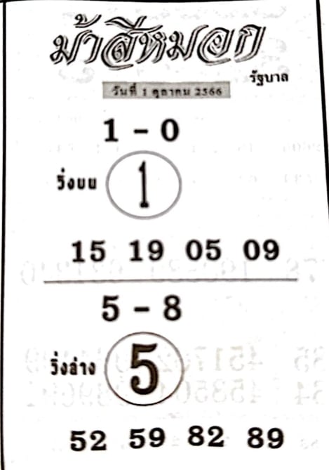 หวยทรัพย์ในซอง 1-10-66 รวมเลขเด็ด เลขดัง หวยแม่นๆ เข้าหลายงวดซ้อน ที่คอหวยไม่ควรพลาด ไปเสี่ยงโชครับทรัพย์ รวยแน่นอน !! หวยทรัพย์ในซอง 1-10-66 หวยทรัพย์ในซอง 1-10-66 รับชมเว็บไซต์หวยออนไลน์ huaythai888 ขอนำเสนอแนวทางหวยรัฐบาลน่าจับตามอง ดูฟรีก่อนใคร ที่ทีมงานของเราจัดตัวเลขเด็ดๆ โครตแม่น มาให้แล้ว ไม่ดูถือว่าพลาดอย่างแรง ไปรับชมกันได้เลย การเสี่ยงโชค หวยทรัพย์ในซองวันนี้ เป็นกิจกรรมที่มีความตื่นเต้นและน่าสนุกที่ผู้คนทุกคนรู้จัก หวยทรัพย์ในซอง ล่าสุด หลายคนมองการเสี่ยงโชคเป็นโอกาสที่จะเปลี่ยนชีวิตและทำให้ความฝันเป็นจริง เลขเด็ด หวยทรัพย์ในซอง ในขณะที่บางคนอาจใช้เลขเด็ดเพื่อทำนายผลหวยหรือผลต่างๆ นั้น เลขเด็ดมักเป็นตัวเลขที่มีความสำคัญสำหรับบุคคลนั้นๆ และอาจมีความหมายทางวิจารณ์หรือความหมายทางจินตนาการส่วนบุคคล ขอแนะนำ หวยทรัพย์ในซอง งวดนี้ วันที่ 1/10/66 เพื่อให้คอหวยทุกท่านเฝ้าติดตาม หวยไทย888 เจาะลึกเลขเด็ดหวยเด็ดงวดนี้ หวยไทย เลขที่น่าสนใจกำลังมาแรง ไปรับชมกันได้เลยค่ะ แนวทางเลขเด็ด ทรัพย์ในซอง ได้แก่ เด่นบน 1 701 291 01 91 เด่นล่าง 8 82 85 หวยทรัพย์ในซอง วันนี้ เลขเด็ดอาจมีมาตั้งแต่จากความเชื่อทางวัฒนธรรม หวยทรัพย์ในซอง แม่นๆ คำพูดที่มีความหมายสำคัญ หรือเหตุการณ์ที่เกิดขึ้นในชีวิตที่ทำให้บุคคลนั้นๆ ให้ความสำคัญกับตัวเลขนั้น เช่น เลขดี หวยทรัพย์ในซอง เลขที่เกิดในวันที่สำคัญ หรือตัวเลขที่มีความหมายทางศาสนา การที่เลขเด็ดจะเป็นตัวเลขที่สะท้อนให้เกิดโชคลาภ หวยทรัพย์ในซอง เด็ดๆ หรือนำโชคให้กับบุคคลนั้นนั้นขึ้นอยู่กับความเชื่อและมุมมองของแต่ละบุคคล เลขดัง หวยทรัพย์ในซอง นอกจากนี้ การเล่นหวยหรือการท้าทายโชคนั้นยังต้องการความระมัดระวัง และความสำนึกในการเสี่ยงที่อาจทำให้สูญเสียเงินได้ ติดตาม ชุดเลขดังตามกระแส หวยซองทรัพย์ในซอง ท่านไหนที่ชื่นชม จับคู่หวยรัฐบาลฟรีก่อนใคร กลับมาแจกชุดเลขเด็ดวันนี้ เจาะเลขเด็ดมาแรง พร้อมเผยความปังที่สุด สูตรหวยเด็ดมาแรง ที่คอหวยเฝ้าติดตามกันจำนวนมาก ขอนำเสนอชุดเลข 3 ตัว และ 2 ตัว บน-ล่าง สูตรเฉพาะจับแนวทางหวยแม่นๆ เอามานำเสนอให้กับคุณผู้ชมของเราได้เห็นกัน เว็บหวยไทย888 ทางทีมงาน https://www.huaythai888.com ของเรา พร้อมการันตี เพื่อให้คอหวยทุกท่านนำไปลุ้นหวยสลากกินแบ่งรัฐบาล เฮงๆ มีโชค ดวงเฮง เงินไม่ขาดมือ รวยๆ ปังๆ กันถ้วนหน้าคับ !! ผู้สนับสนุนหลัก ข่าวหวยกระรายวัน สูตรวิเคราะห์แนวทางเลขเด็ดดัง แจกฟรี ที่นี่ ที่เดียว >>> : หวยไทย 888 ท่านจะไม่พลาด แนวทางเลขเด็ด วิเคราะห์มาเพื่อคุณผู้ชมที่น่ารักของเรา ดูฟรี ได้ ที่นี่ >>> : หวยซองถล่มเจ้ามือ ท่านจะได้สนุก แนวทางหวยสลากกินแบ่งรัฐบาล ตัวเลขแม่นๆ คัดสรร มาให้แล้ว ชมฟรี ได้ ที่นี่ ทุกวัน ค่ะ >>> : เลขดี เล่นหวยง่ายๆ แทงหวยบาทละ 900 ไม่มีเลขอั้น ครบวงจร มั่นคง ปลอดภัย ไปเล่นกันเลย ที่นี่ คลิก >>> : @UFA88SV1