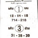 หวยยอดภูตะ 1-10-66
