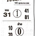หวยฟ้าลิขิต 1-10-66