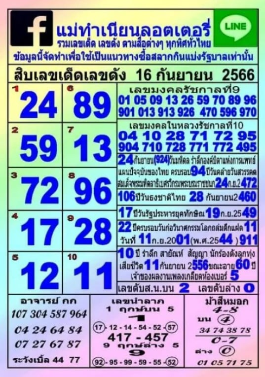 หวยแม่ทำเนียน 16-9-66