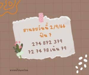ฮานอยวันนี้ 2-9-66