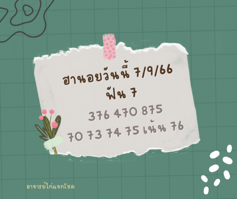 ฮานอยวันนี้ 7-9-66