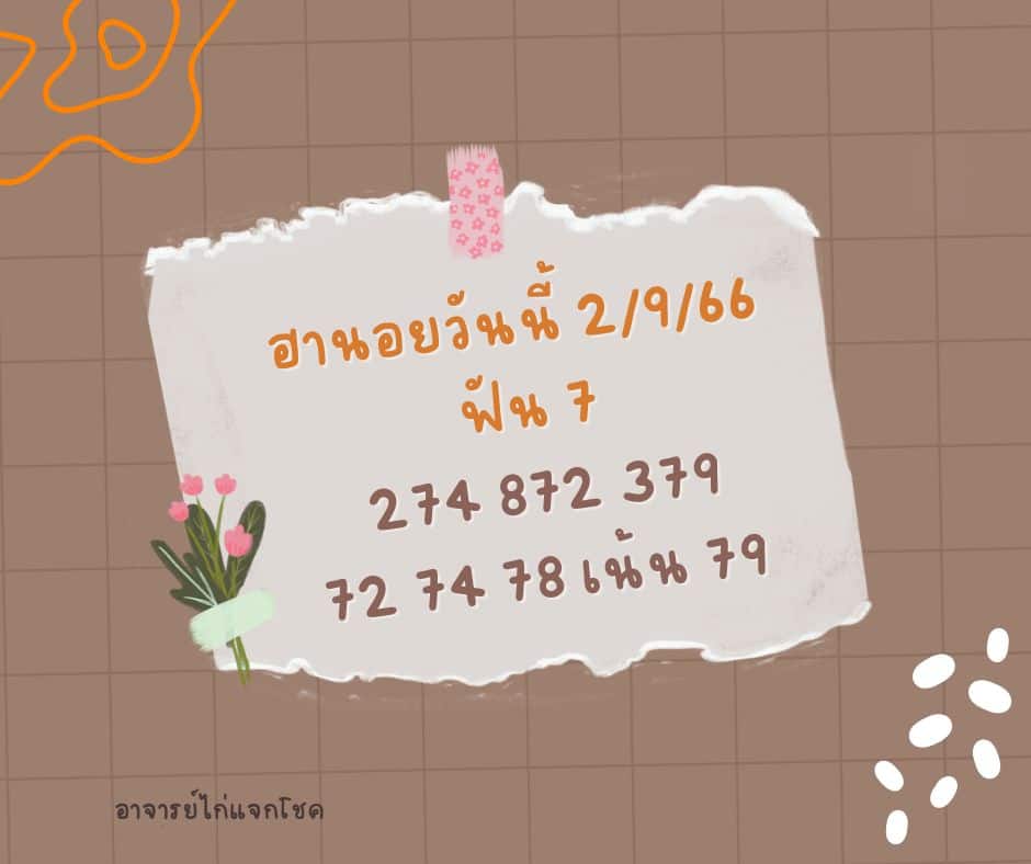 ฮานอยวันนี้ 2-9-66
