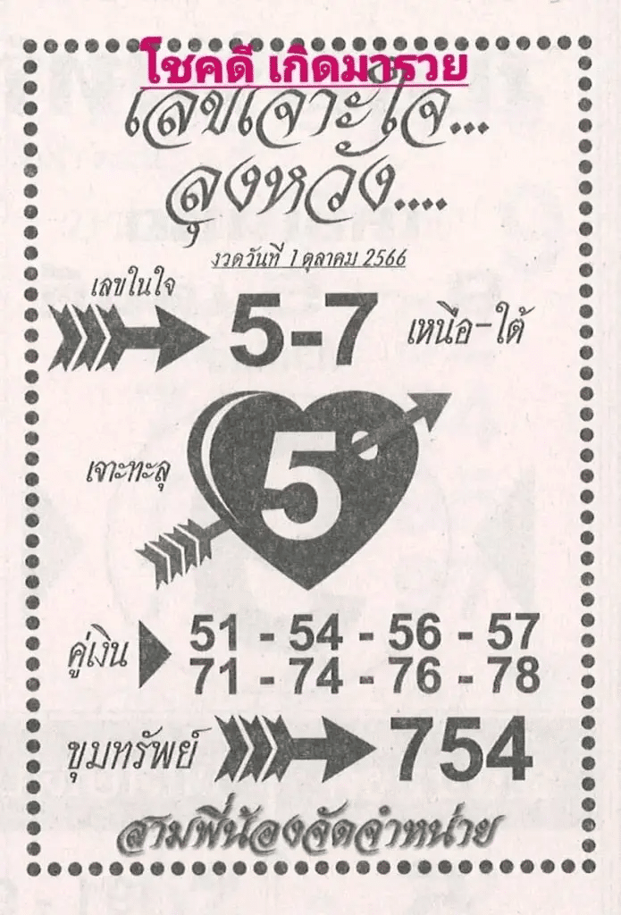 เจาะใจลุงหวัง