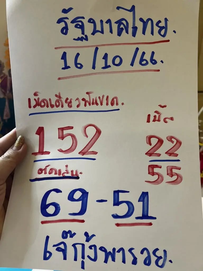 เจ๊กุ้งพารวย 16-10-66