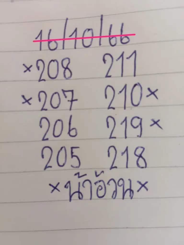 น้าอ้วน 16-10-66