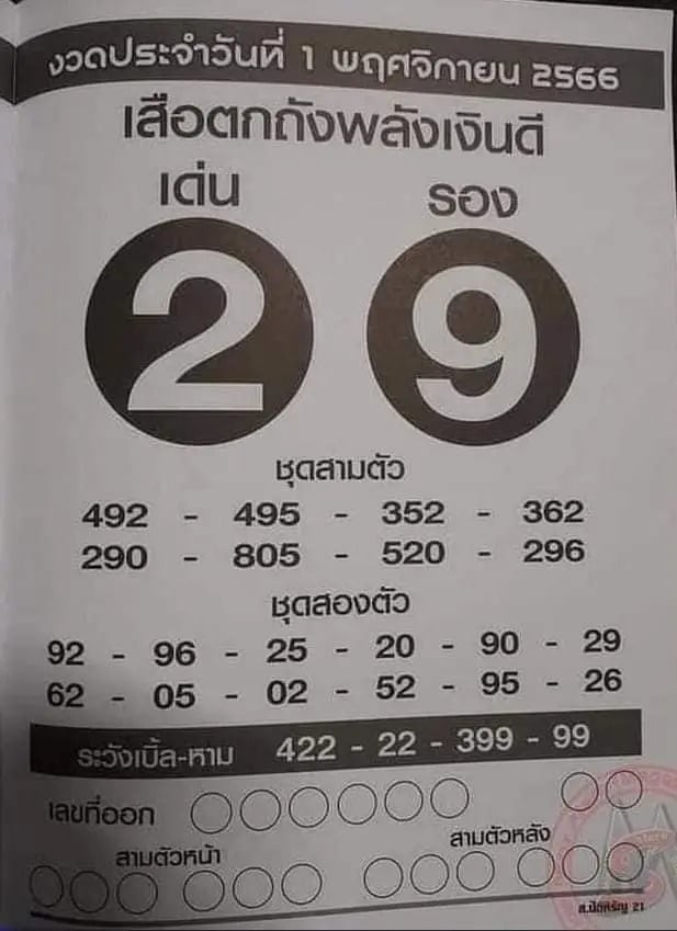 เสือตกถังพลังเงินดี 1-11-66