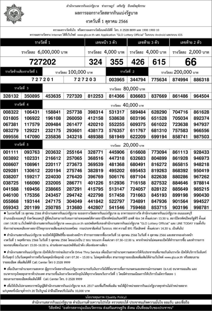 ใบตรวจหวย 1-10-66
