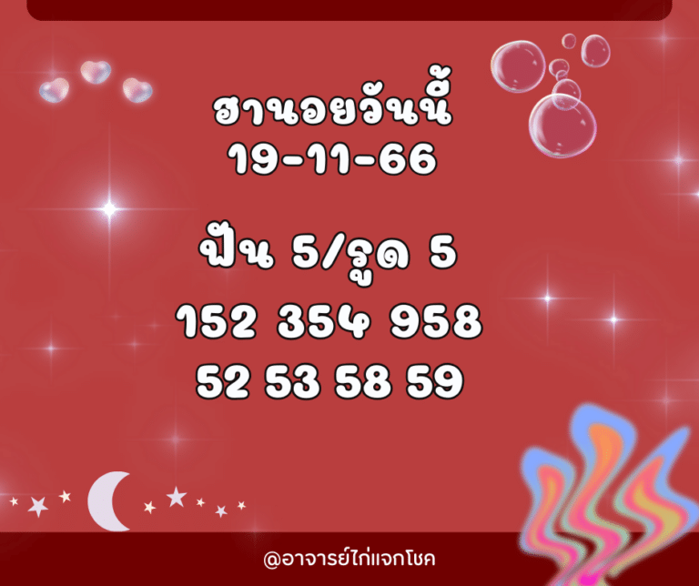ฮานอยวันนี้ 19-11-66