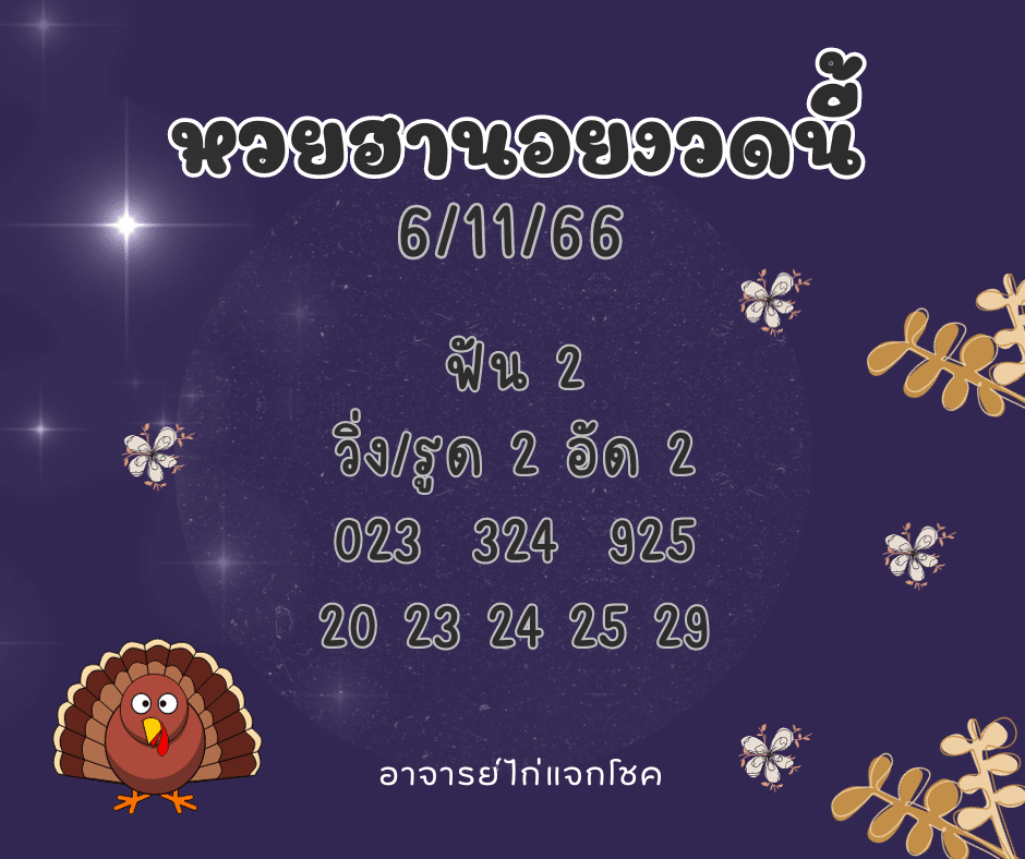 หวยฮานอยงวดนี้ 6-11-66