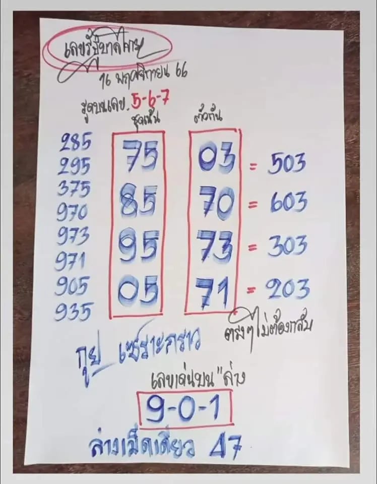 กูยเซราะกราว 16-11-66