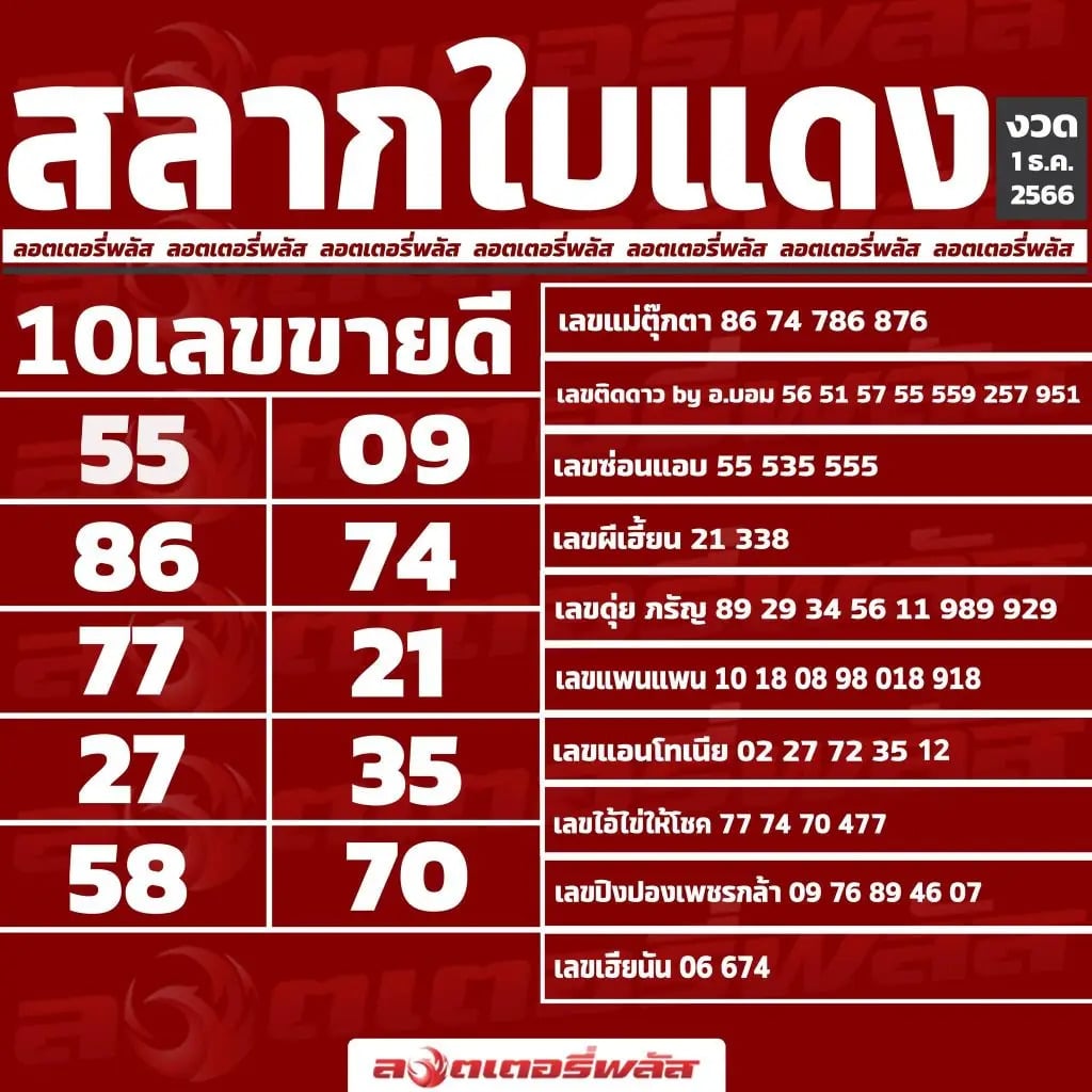 หวยใบแดง 1-12-66