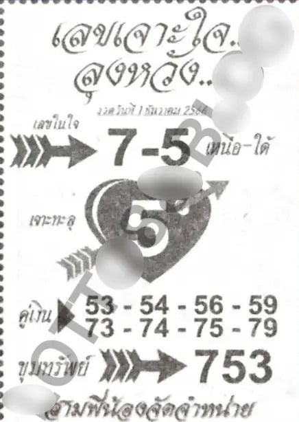 เลขเจาะใจ 1-12-66