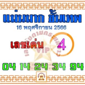 แม่นมากขั้นเทพ 1-12-66