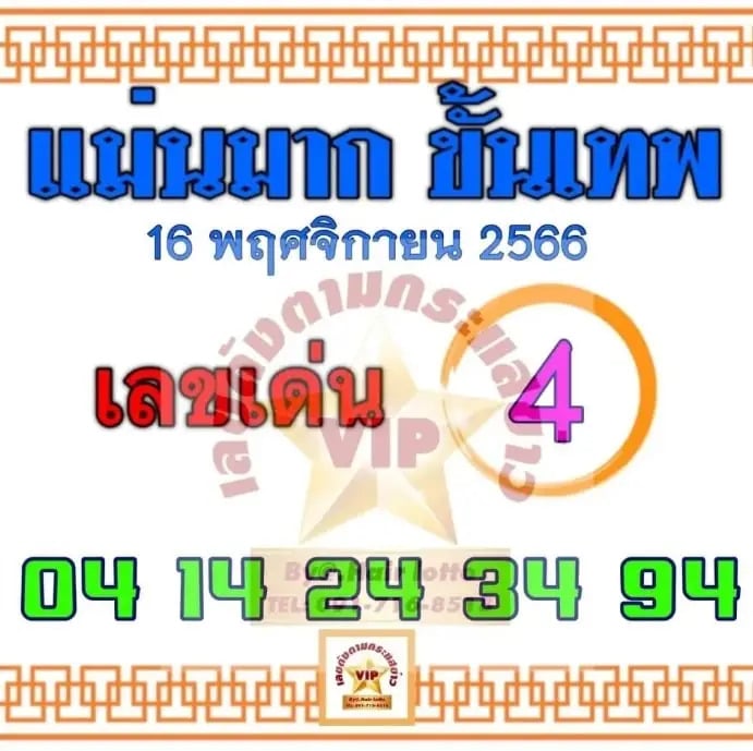 แม่นมากขั้นเทพ 1-12-66