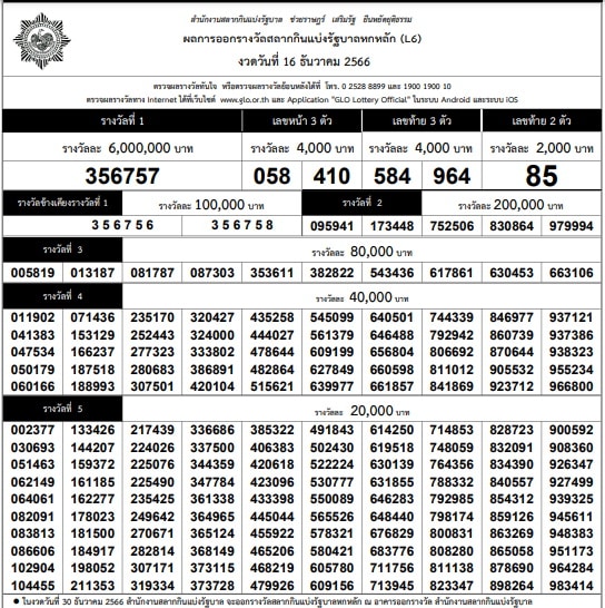 ใบตรวจหวย 16-12-66
