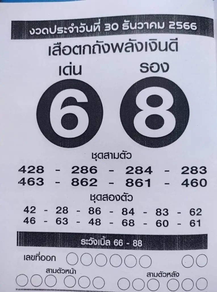 เสือตกถังพลังเงินดี 30-12-66