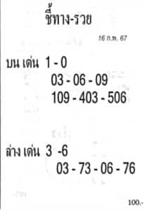 หวยชี้ทางรวย 16-2-67