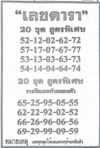 หวยเลขดารา 16-2-67