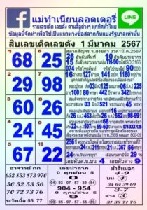 หวยแม่ทำเนียน 1-3-67 