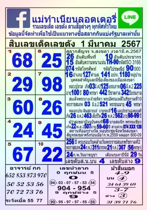 หวยแม่ทำเนียน 1-3-67