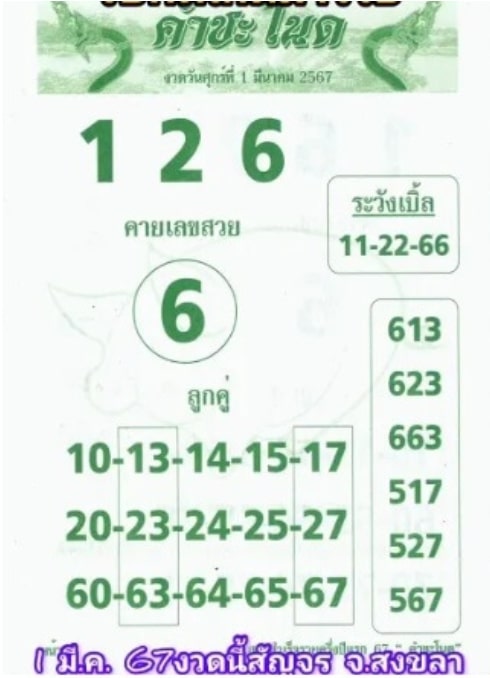 หวยคำชะโนด 1-3-67