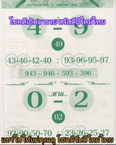 หวยคำชะโนด 1-4-67