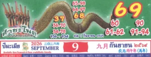 ปฏิทินคำชะโนด
