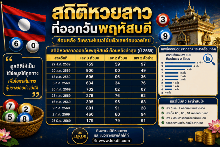 สถิติหวยลาวที่ออกวันพฤหัสบดี